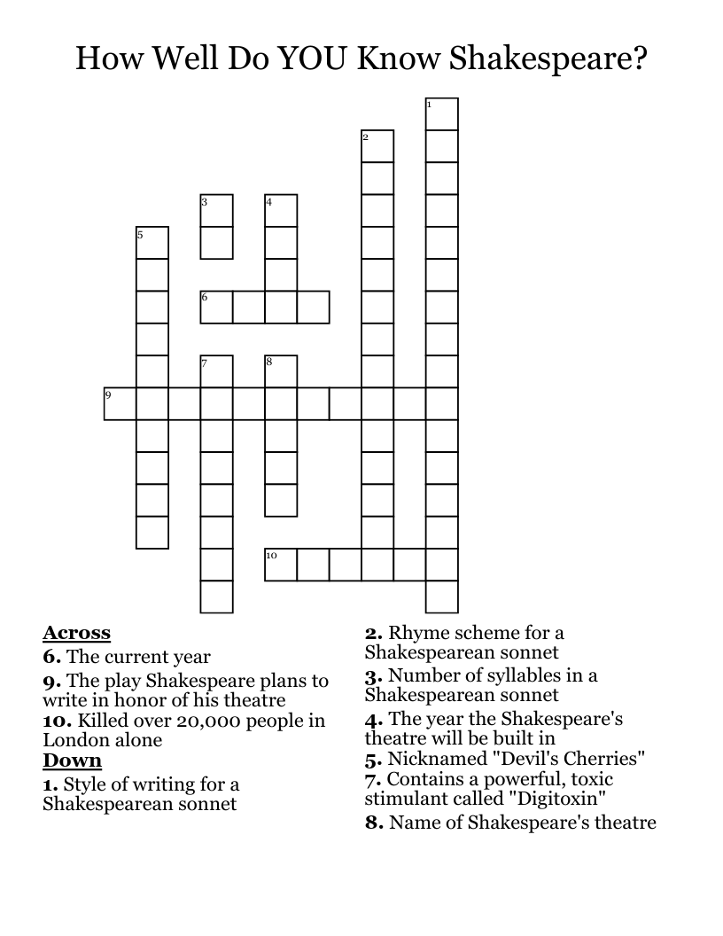 How Well Do YOU Know Shakespeare? Crossword
