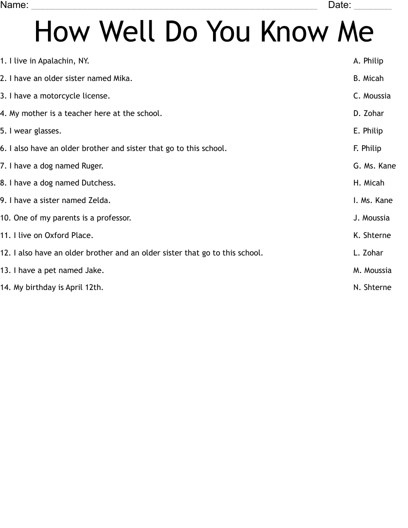 How Well Do You Know Me Worksheet