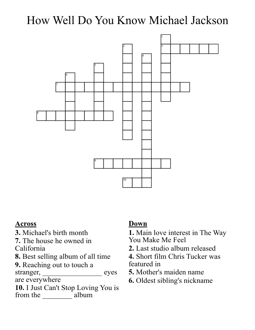 How Well Do You Know Michael Jackson Crossword