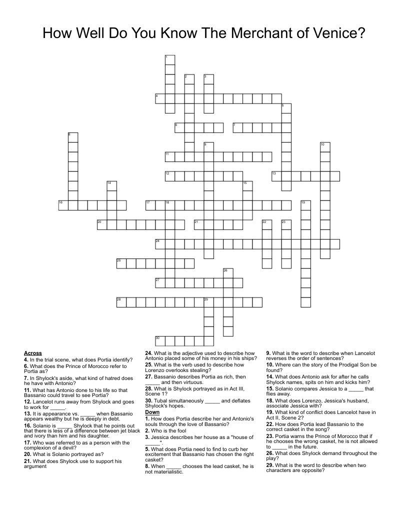 How Well Do You Know The Merchant of Venice? Crossword