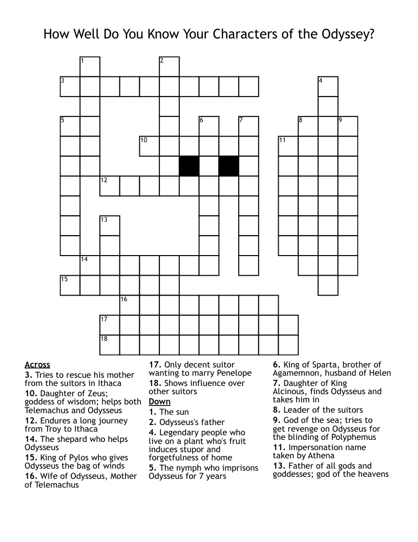 How Well Do You Know Your Characters of the Odyssey? Crossword