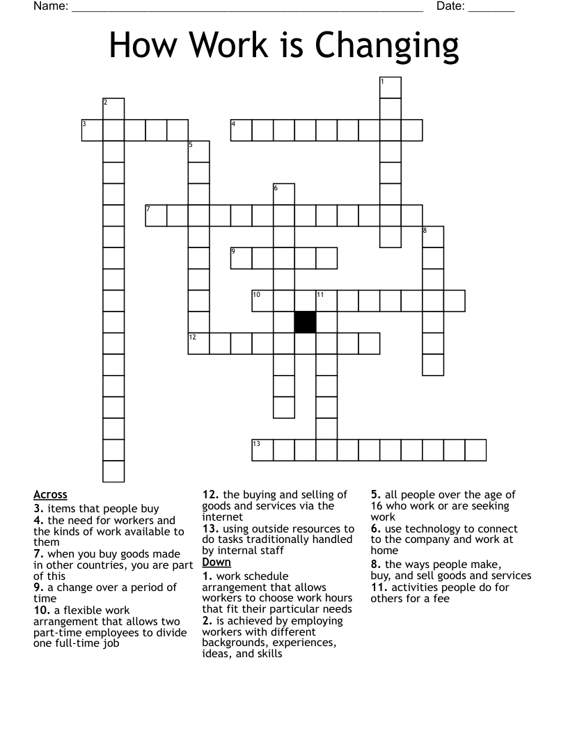 How Work is Changing Crossword