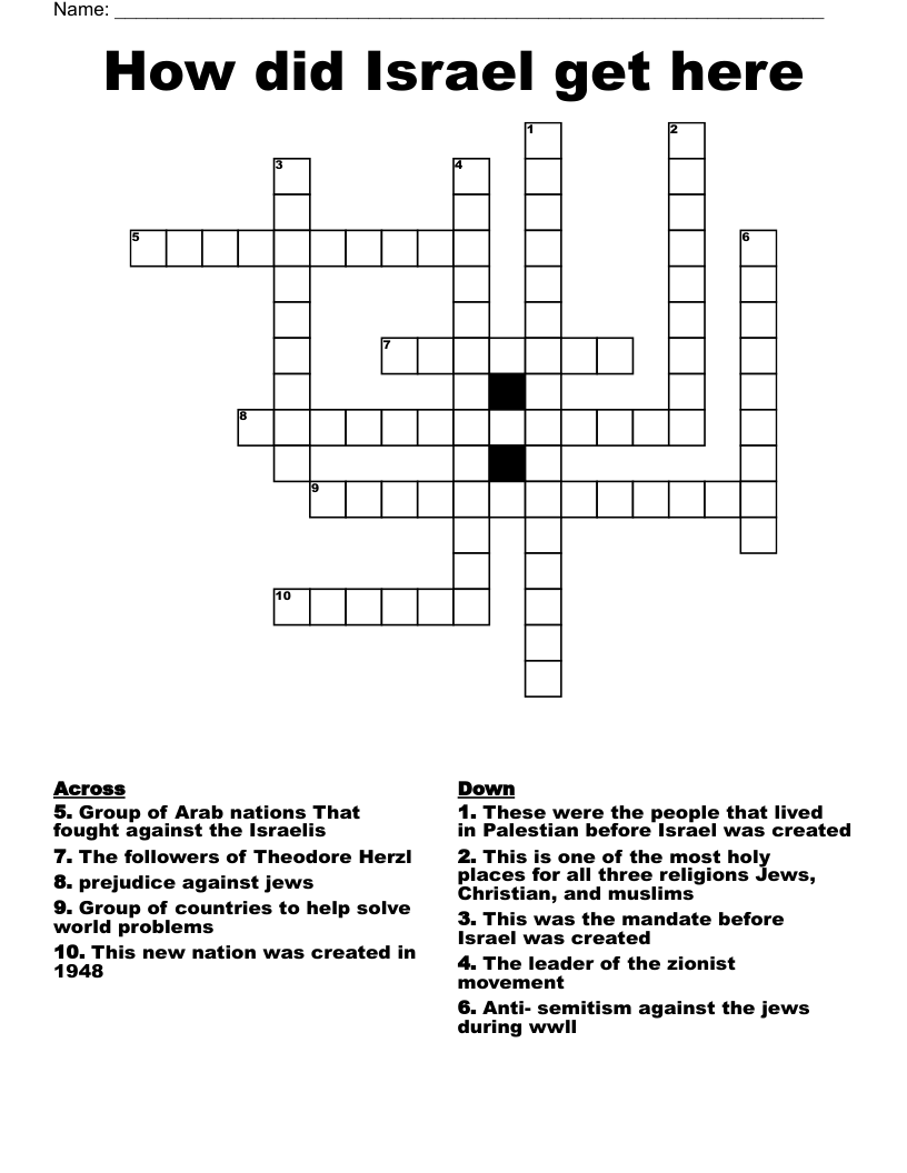 How did Israel get here  Crossword