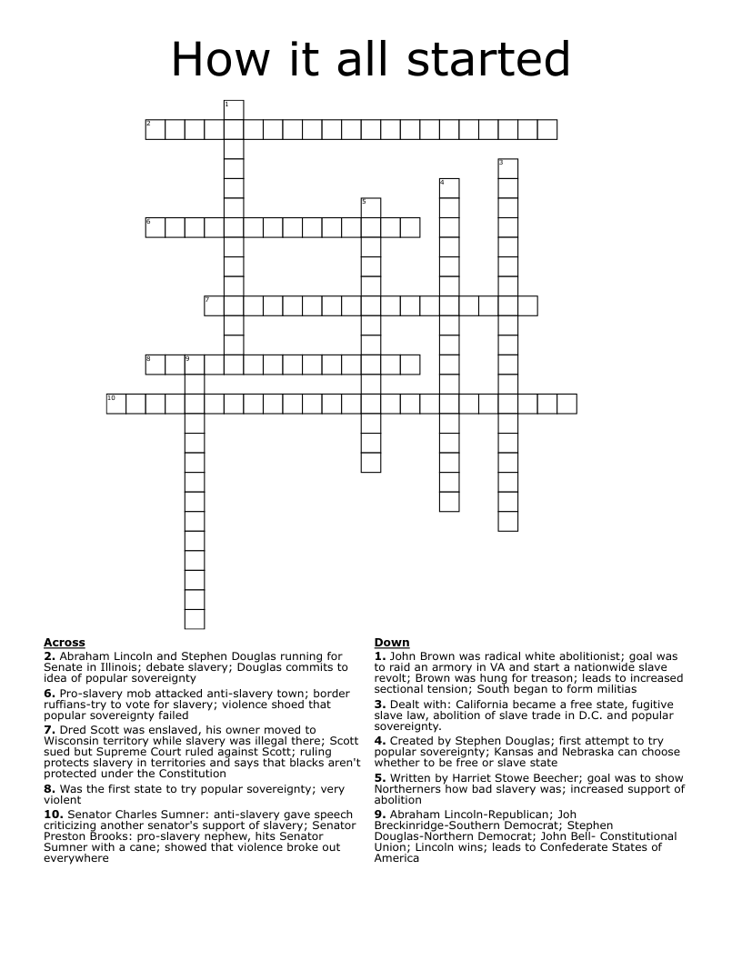 How it all started Crossword