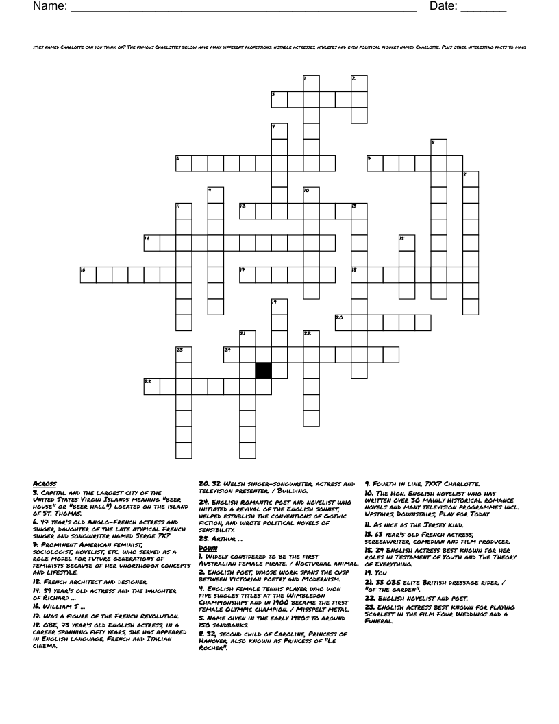 How many celebrities named Charlotte can you think of? The famous Charlottes below have many different professions; notable actresses, athletes and even political figures named Charlotte. Plus other interesting facts to make up the numbers. Crossword