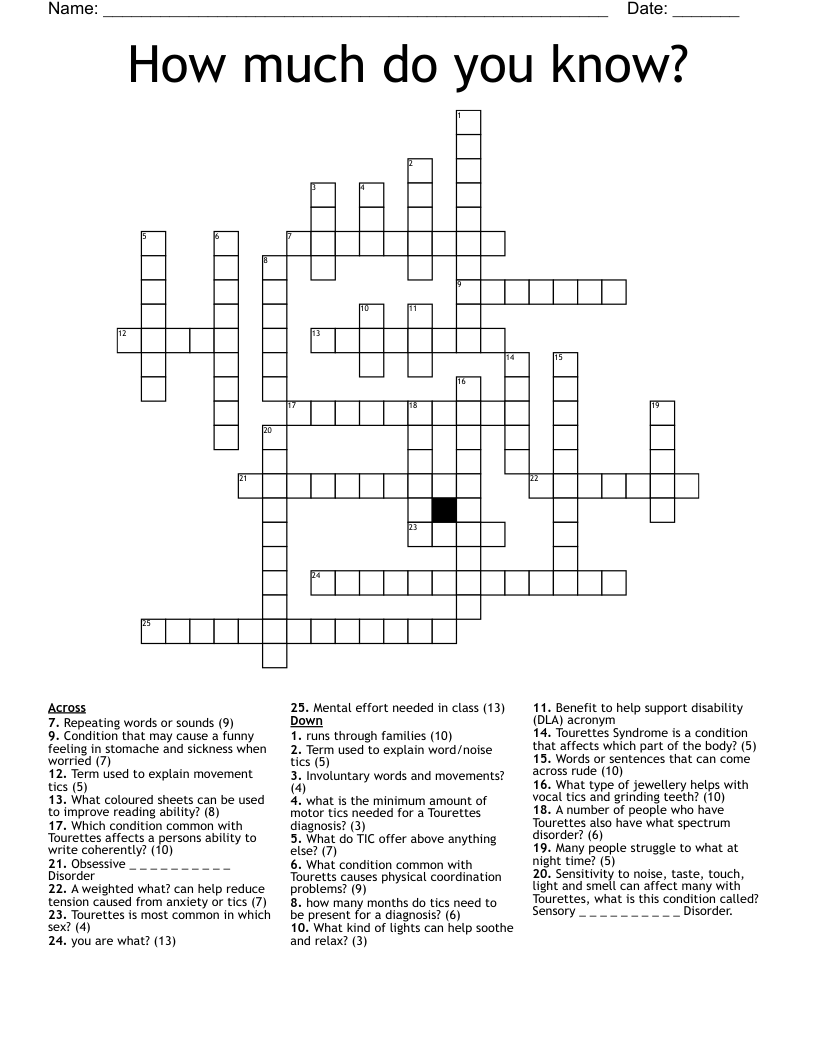 How much do you know? Crossword