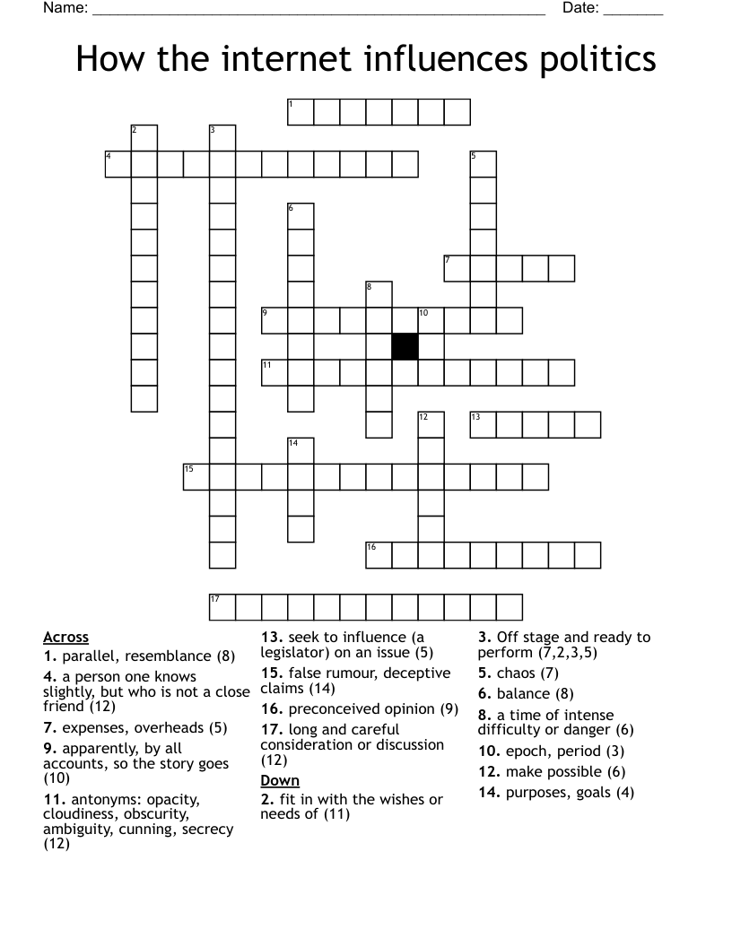 How the internet influences politics Crossword