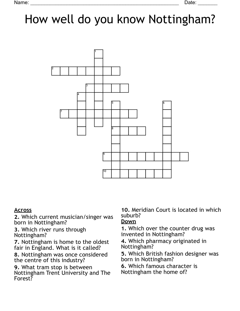 How well do you know Nottingham? Crossword