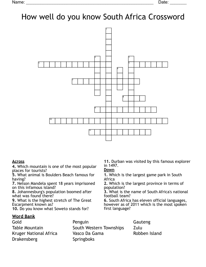 How well do you know South Africa Crossword