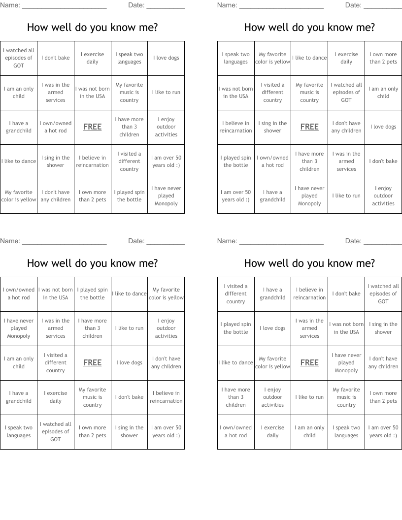 How well do you know me? Bingo Cards