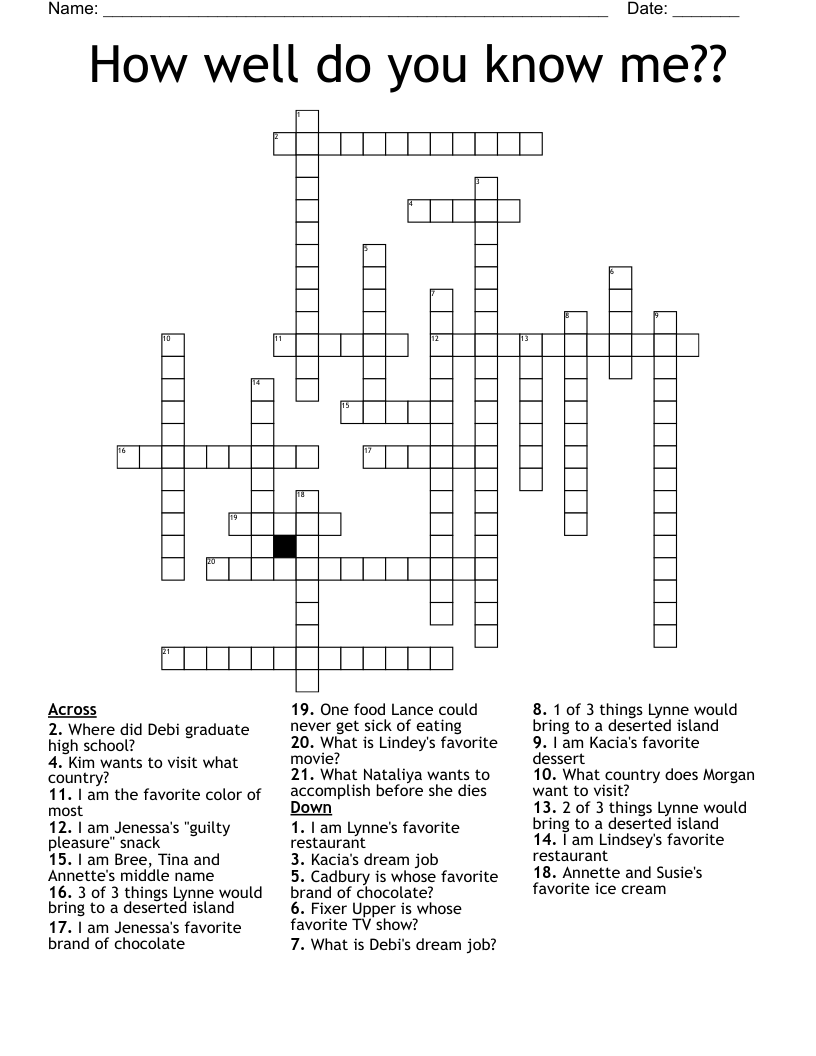 How well do you know me?? Crossword