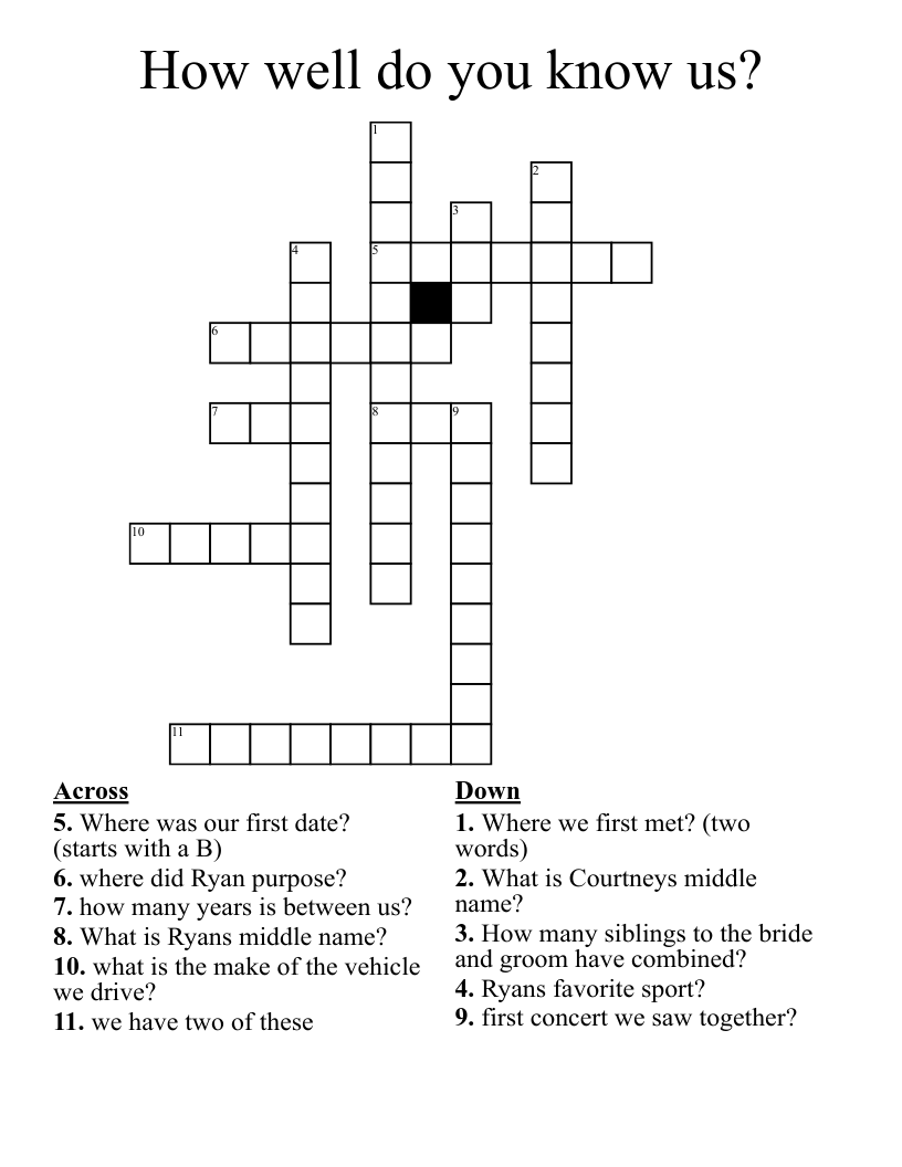How well do you know us? Crossword