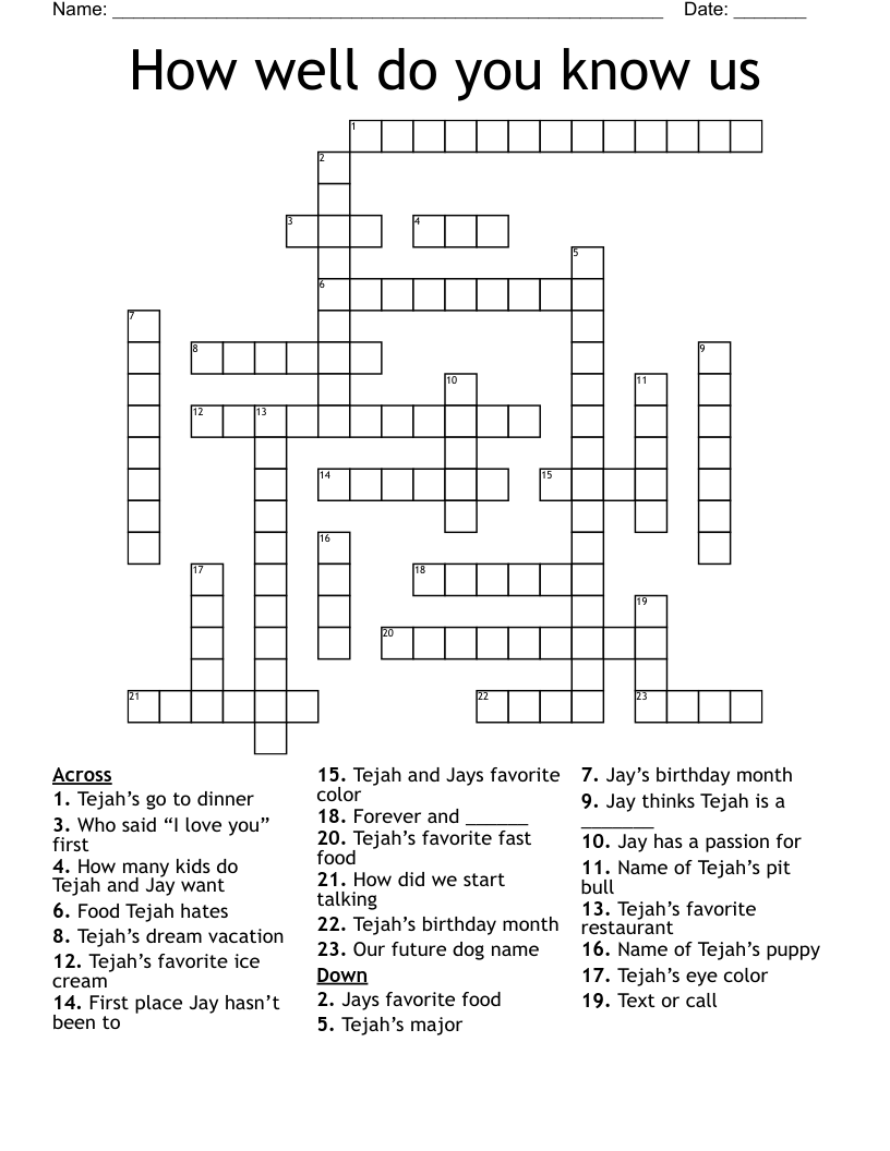 How well do you know us  Crossword