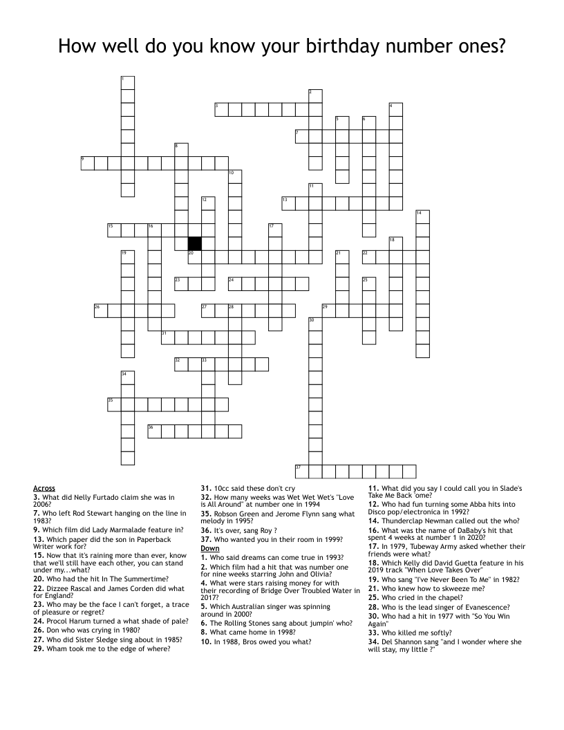 How well do you know your birthday number ones? Crossword