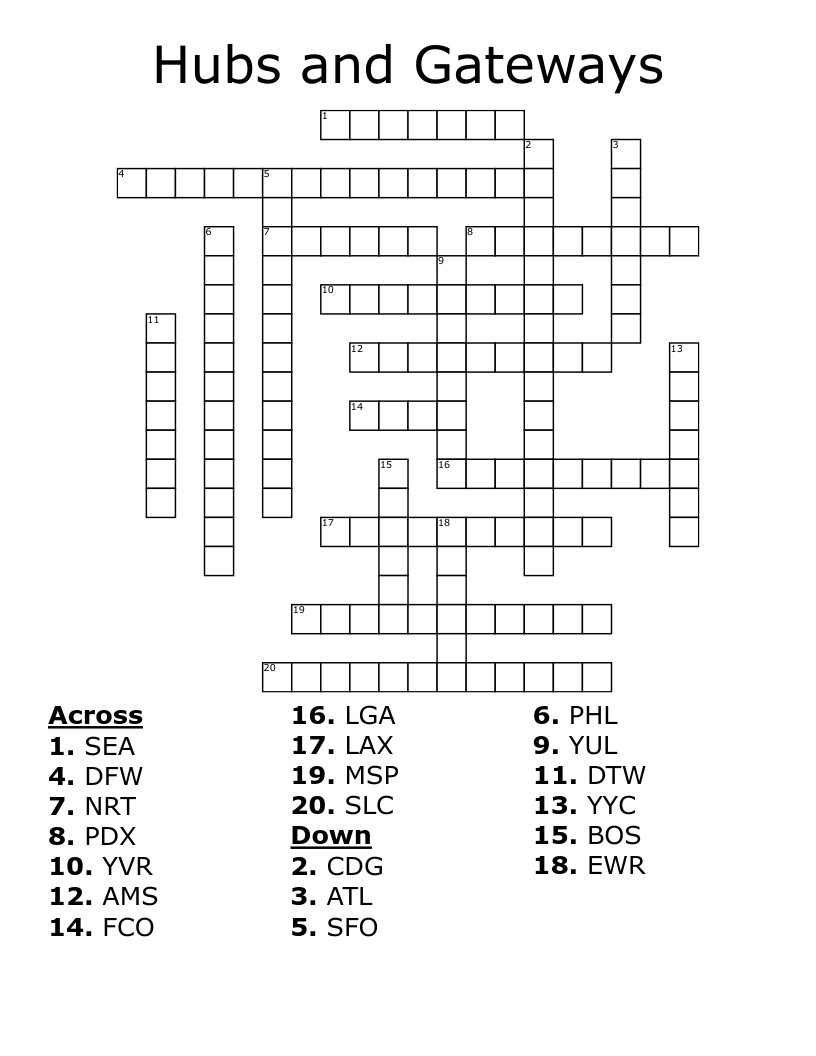 Hubs and Gateways Crossword