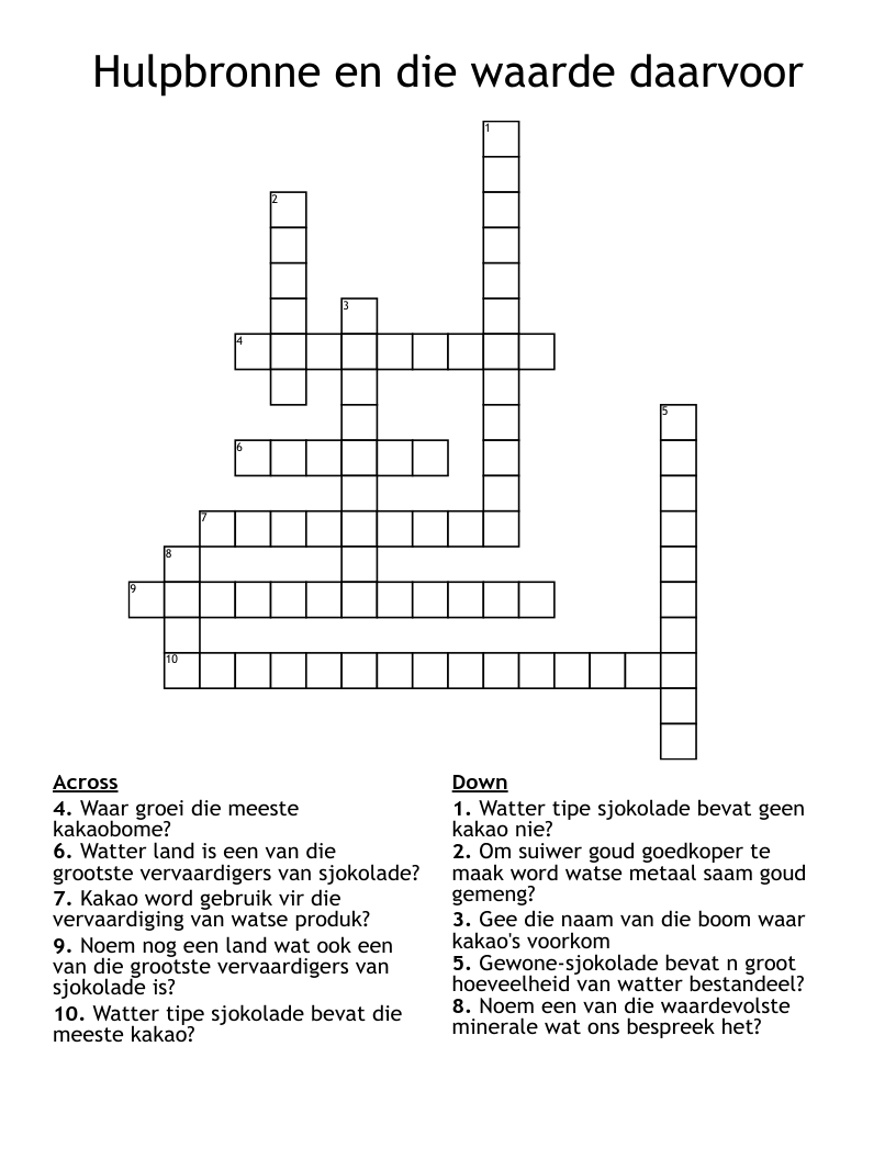 Hulpbronne en die waarde daarvoor Crossword