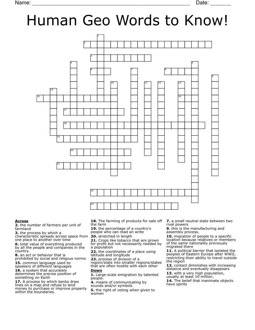 Human Geo Words to Know! Crossword