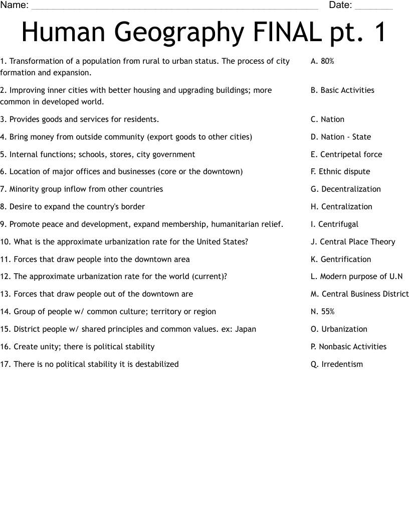 Human Geography FINAL pt. 1 Worksheet