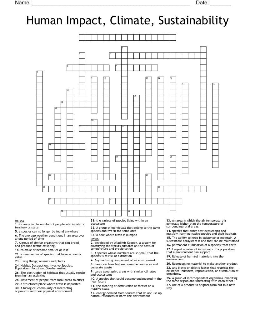 Human Impact, Climate, Sustainability Crossword