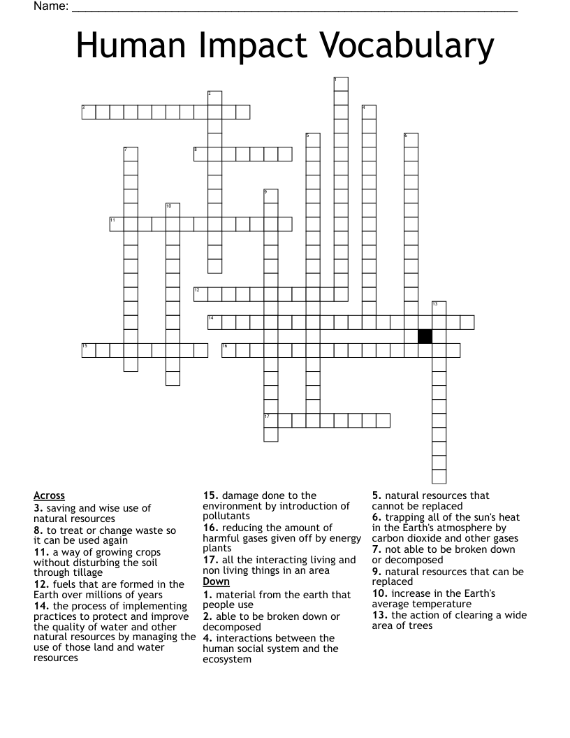 Human Impact Vocabulary Crossword