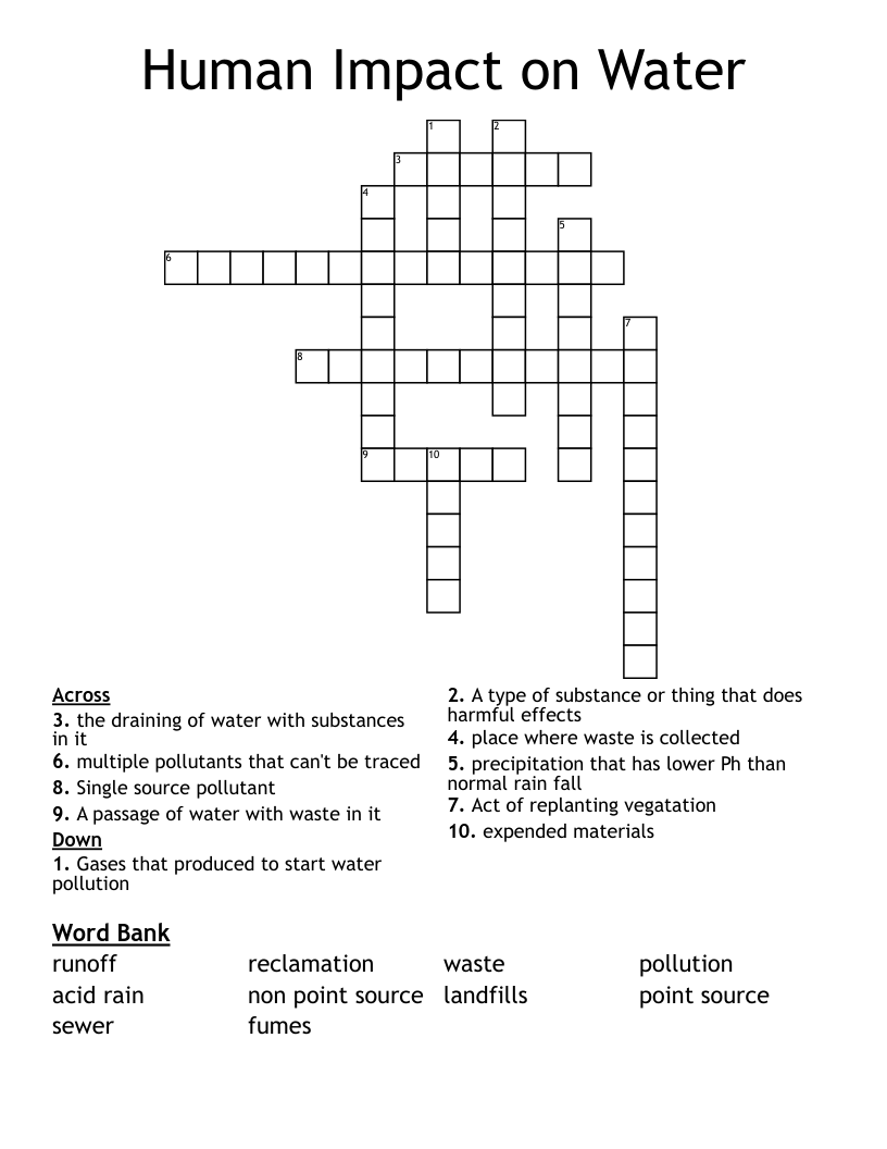 Human Impact on Water Crossword