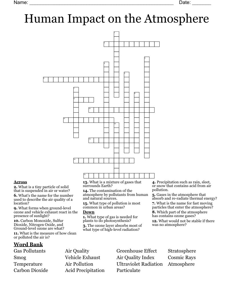 Human Impact on the Atmosphere Crossword