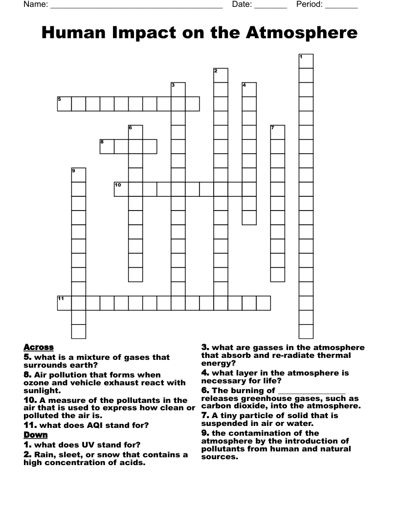 Human Impact on the Atmosphere Crossword