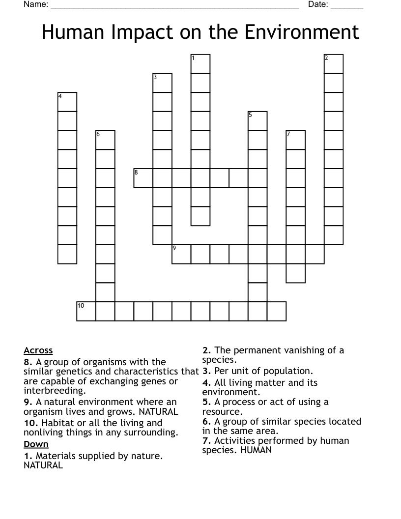 Human Impact on the Environment Crossword - WordMint