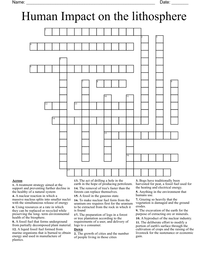 Human Impact on the lithosphere Crossword