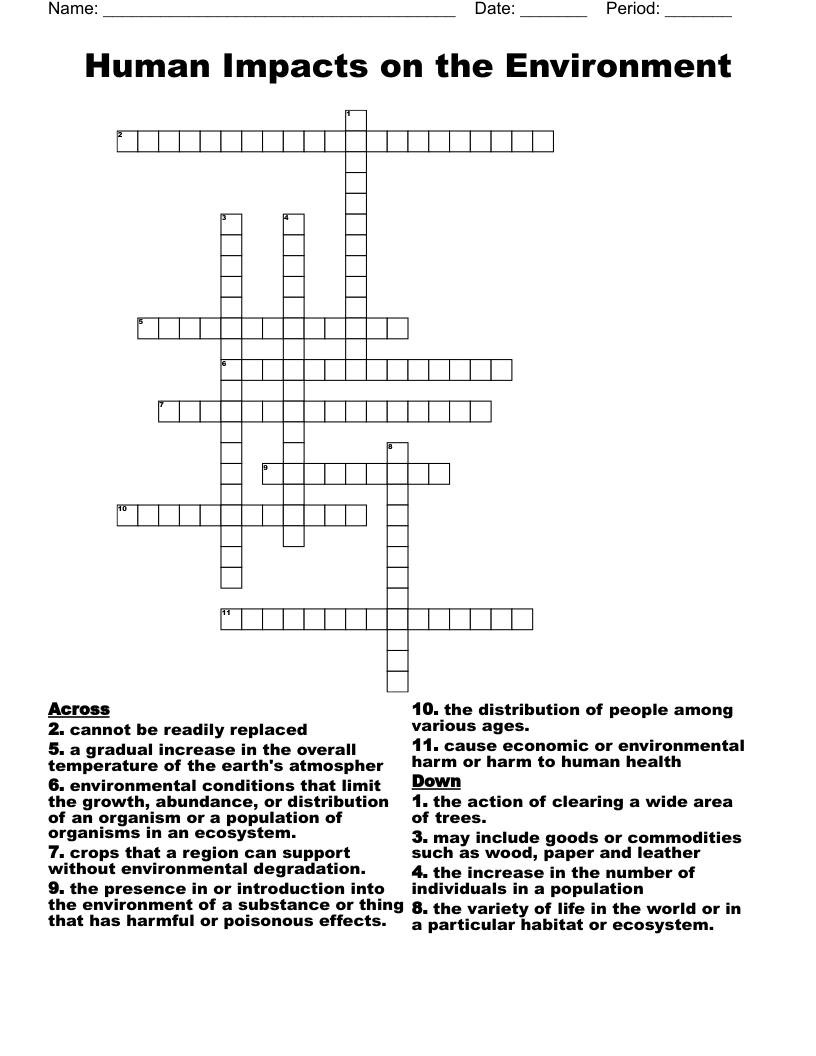 Human Impacts on the Environment Crossword