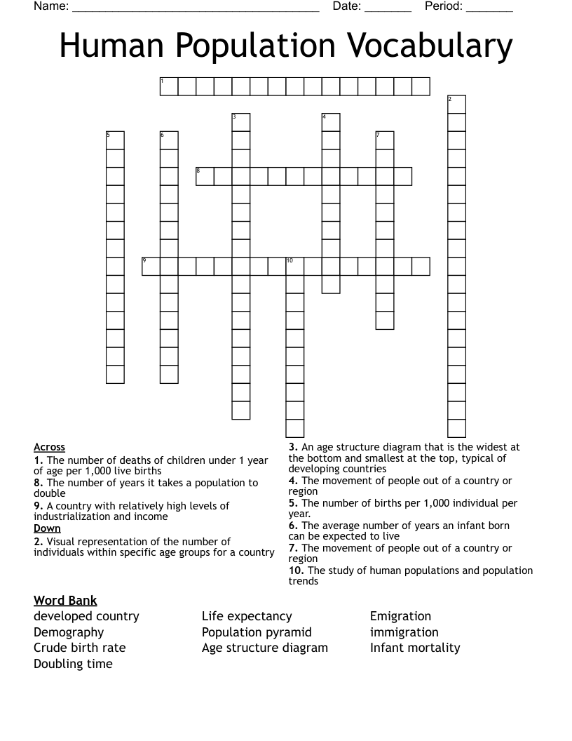 Human Population Vocabulary Crossword