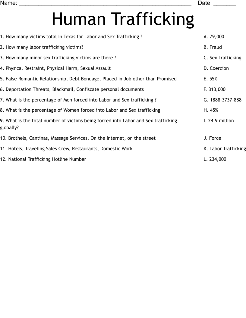 Human Trafficking  Worksheet
