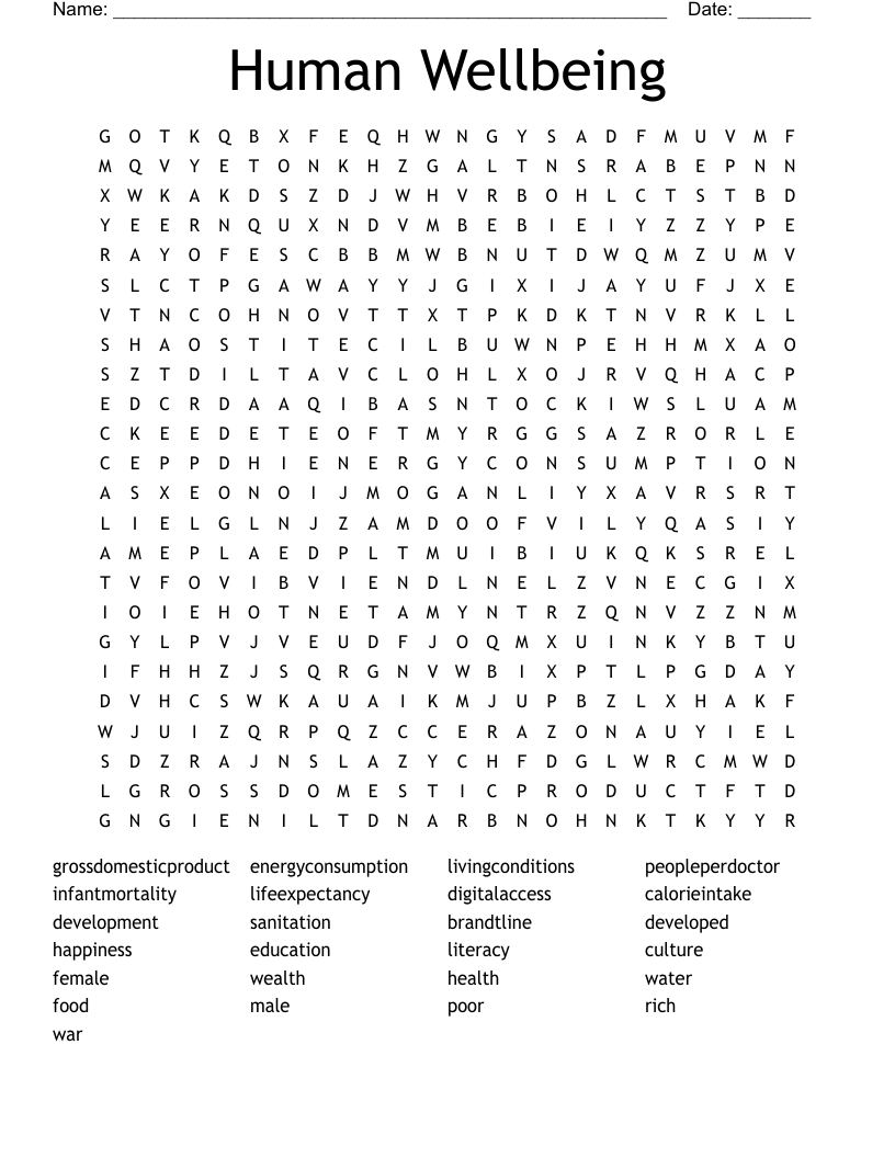 Human Wellbeing Word Search
