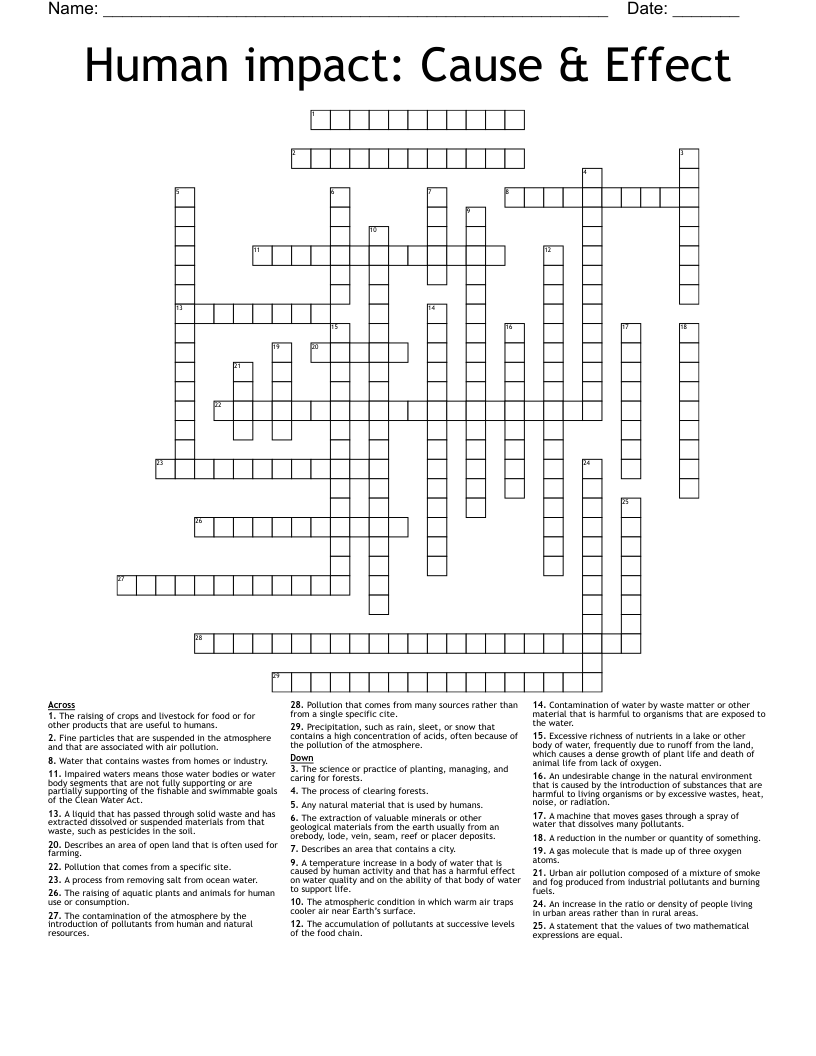 Human impact: Cause & Effect Crossword