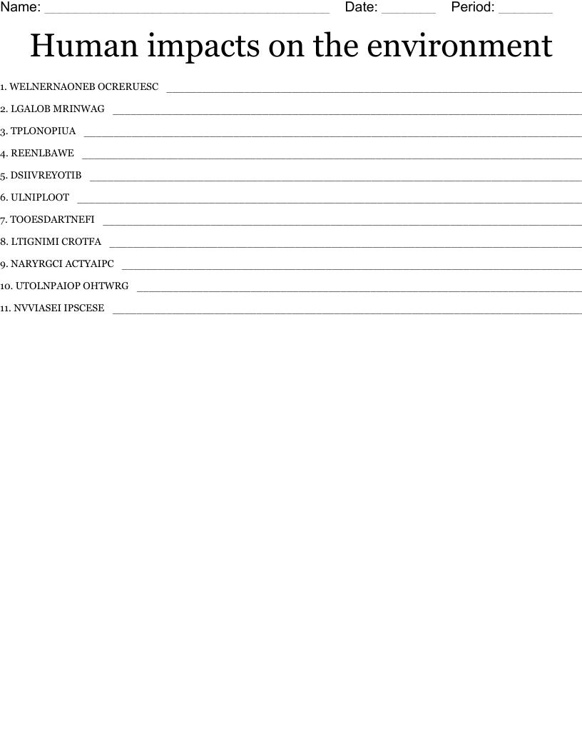 Human impacts on the environment Word Scramble