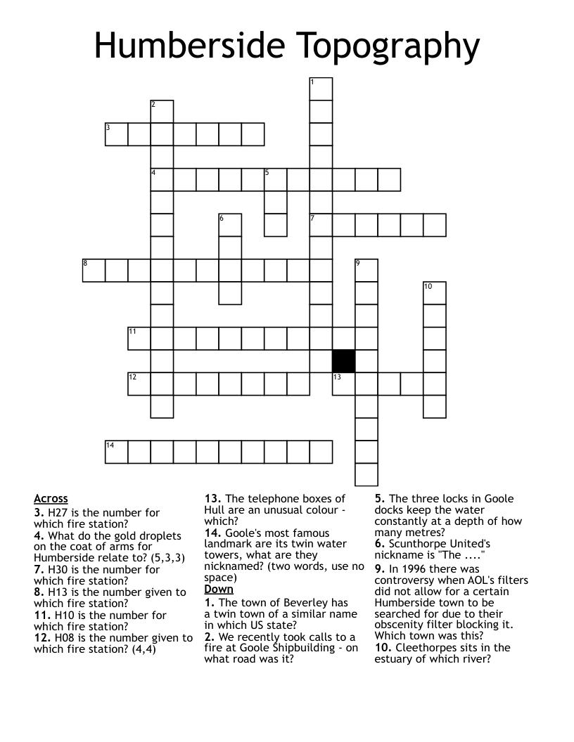 Humberside Topography Crossword