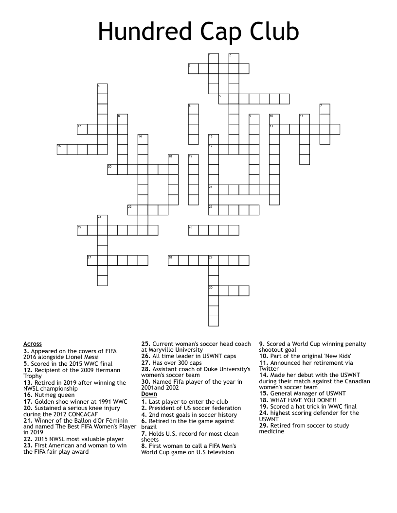 Hundred Cap Club  Crossword