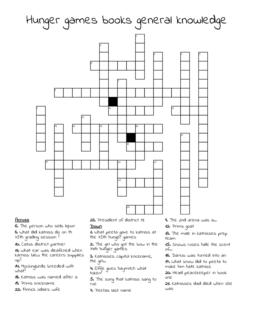 Hunger games books general knowledge Crossword