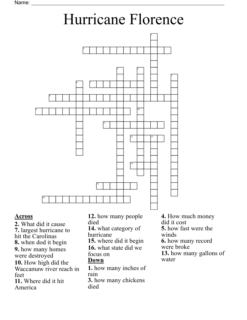 Hurricane Florence Crossword