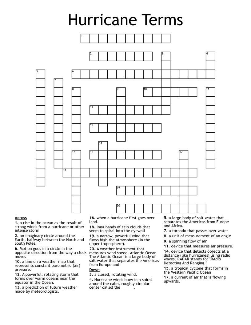 Hurricane Terms Crossword