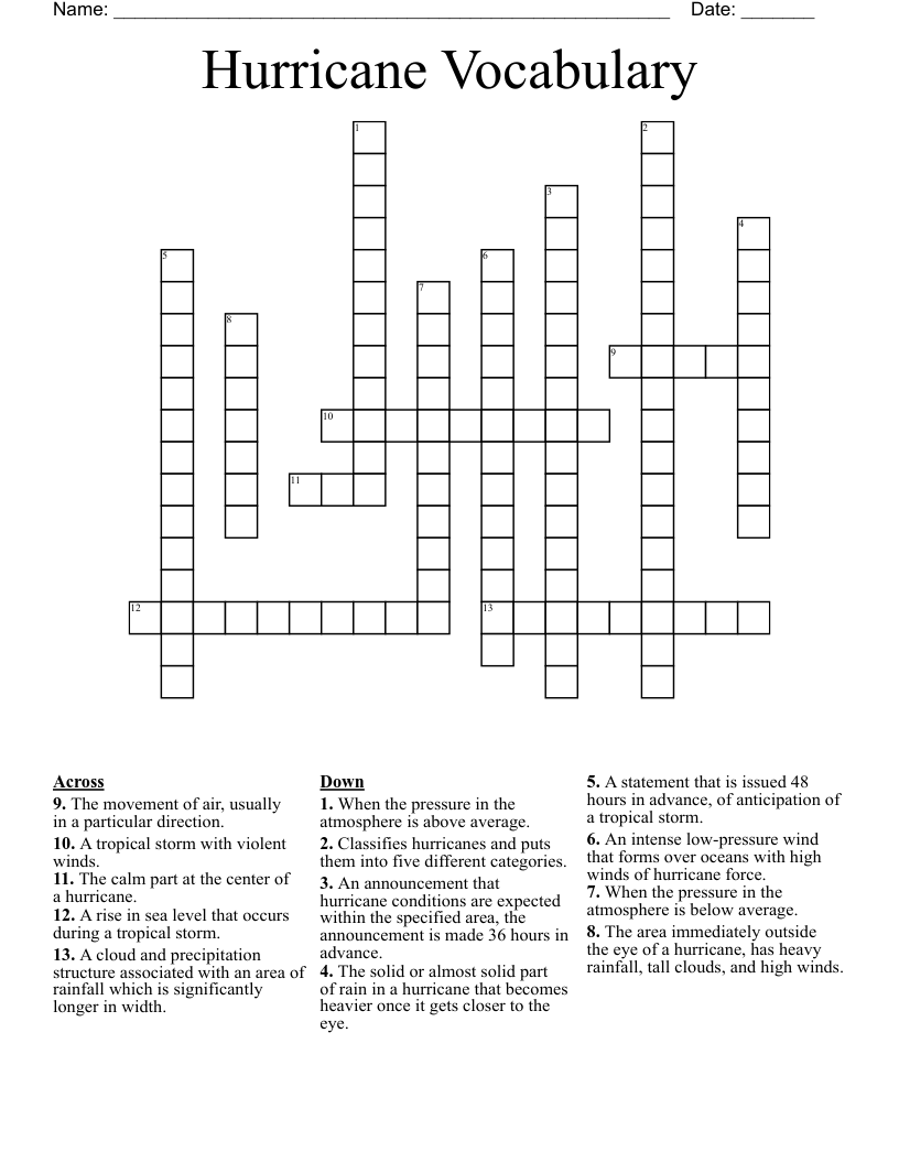 Hurricane Vocabulary Crossword