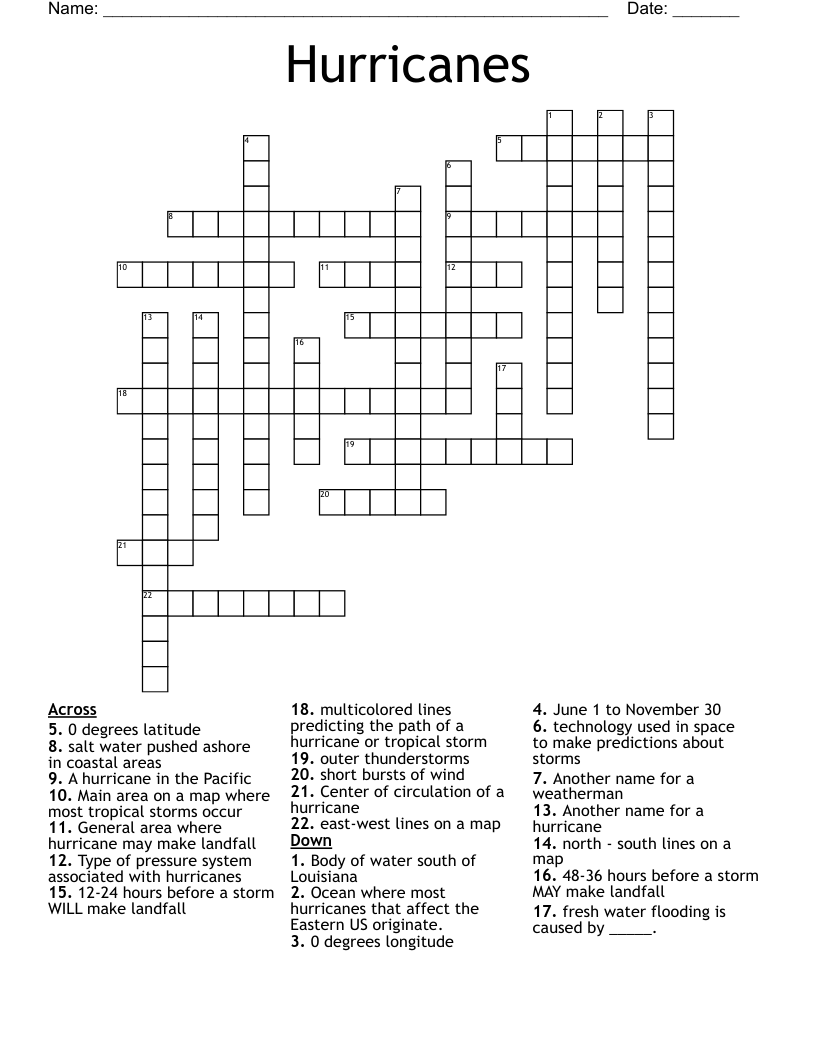 Hurricanes Crossword