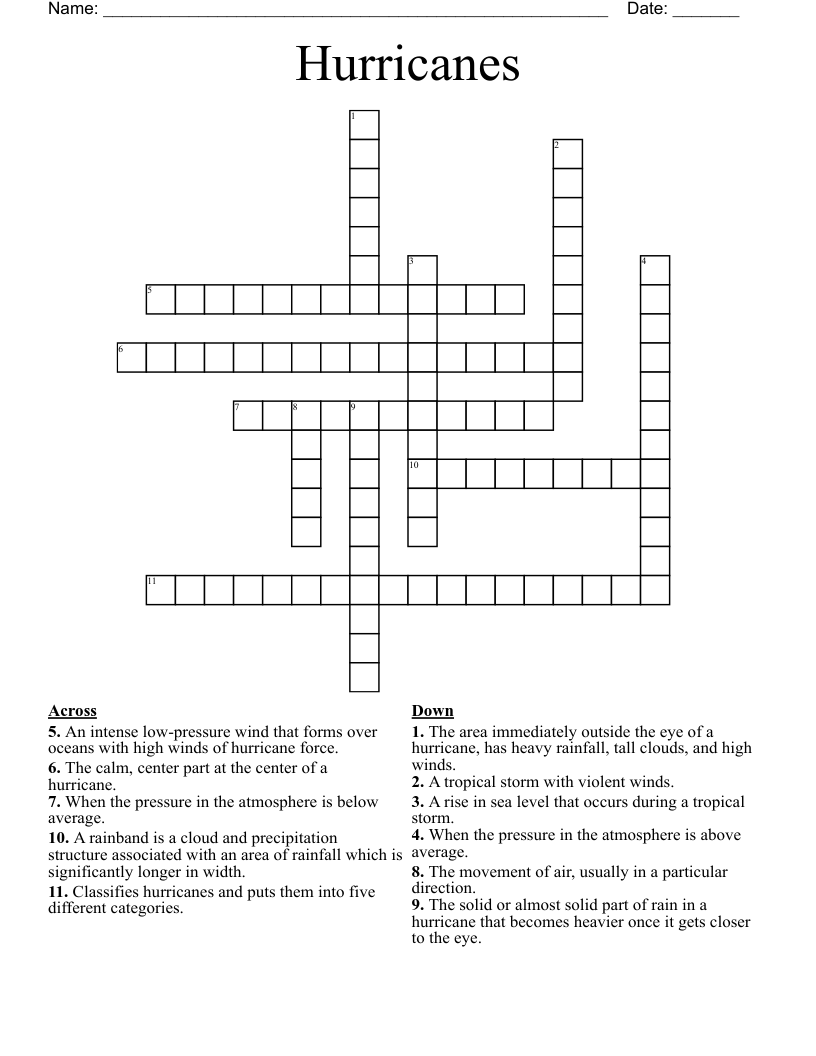 Hurricanes Crossword