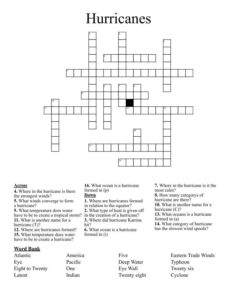 Hurricanes Crossword