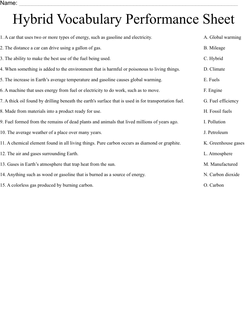 Hybrid Vocabulary Performance Sheet Worksheet