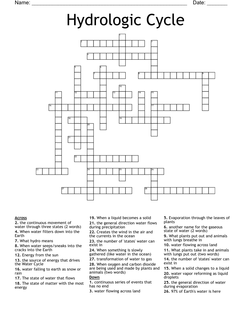 Hydrologic Cycle Crossword