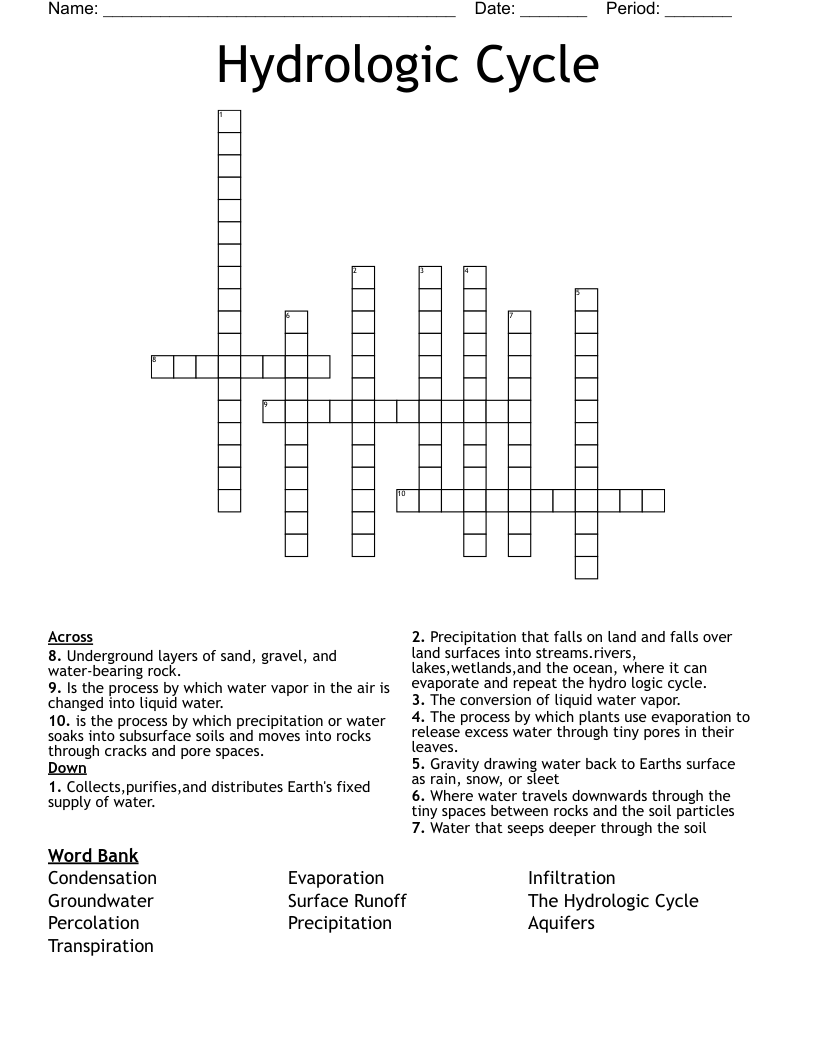 Hydrologic Cycle  Crossword