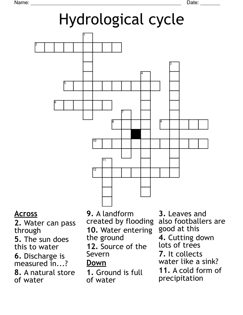 Hydrological cycle Crossword