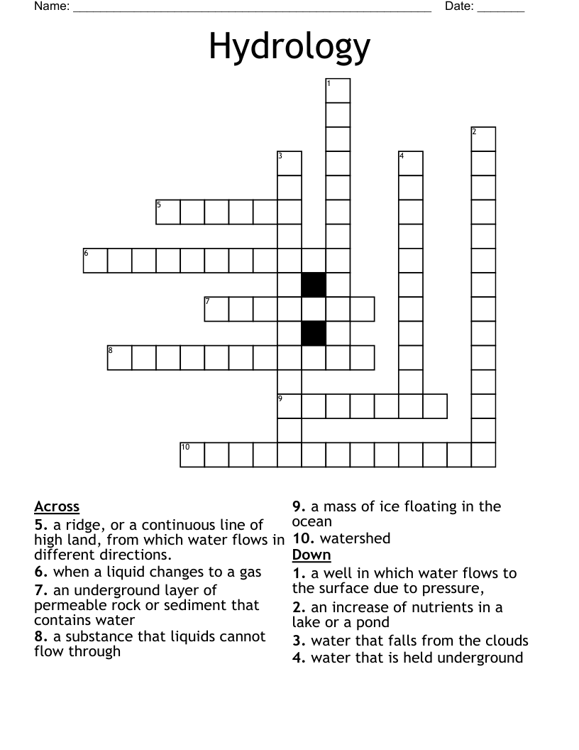 Hydrology Crossword