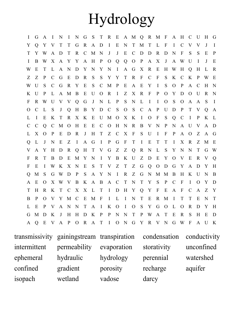Hydrology Word Search